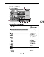 Preview for 258 page of Samsung SMO-152QN - Monitor + Camera 4 User Manual