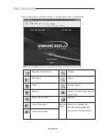 Preview for 265 page of Samsung SMO-152QN - Monitor + Camera 4 User Manual