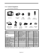 Предварительный просмотр 17 страницы Samsung SMO-210DN User Manual