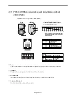 Предварительный просмотр 25 страницы Samsung SMO-210DN User Manual