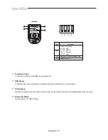 Предварительный просмотр 26 страницы Samsung SMO-210DN User Manual