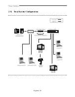 Предварительный просмотр 34 страницы Samsung SMO-210DN User Manual