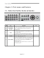 Предварительный просмотр 40 страницы Samsung SMO-210DN User Manual