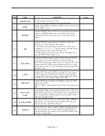 Предварительный просмотр 41 страницы Samsung SMO-210DN User Manual