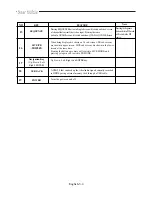 Предварительный просмотр 42 страницы Samsung SMO-210DN User Manual