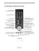 Предварительный просмотр 43 страницы Samsung SMO-210DN User Manual