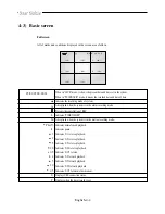 Предварительный просмотр 48 страницы Samsung SMO-210DN User Manual