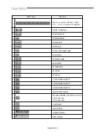 Предварительный просмотр 86 страницы Samsung SMO-210DN User Manual