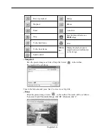 Предварительный просмотр 93 страницы Samsung SMO-210DN User Manual