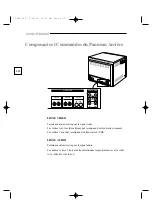 Preview for 28 page of Samsung SMP-150A User Manual