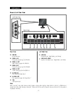 Предварительный просмотр 6 страницы Samsung SMT-1722 User Manual