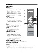 Предварительный просмотр 7 страницы Samsung SMT-1722 User Manual