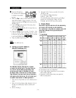 Предварительный просмотр 14 страницы Samsung SMT-1722 User Manual