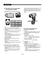 Предварительный просмотр 9 страницы Samsung SMT-190DK User Manual