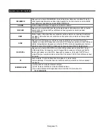 Предварительный просмотр 83 страницы Samsung SMT-190DK User Manual