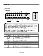 Предварительный просмотр 84 страницы Samsung SMT-190DK User Manual