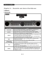 Предварительный просмотр 150 страницы Samsung SMT-190DK User Manual