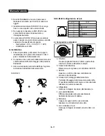 Предварительный просмотр 223 страницы Samsung SMT-190DK User Manual