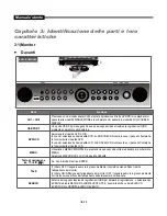 Предварительный просмотр 226 страницы Samsung SMT-190DK User Manual