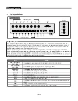 Предварительный просмотр 228 страницы Samsung SMT-190DK User Manual