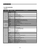 Предварительный просмотр 275 страницы Samsung SMT-190DK User Manual