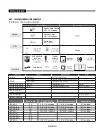 Предварительный просмотр 294 страницы Samsung SMT-190DK User Manual