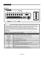 Предварительный просмотр 302 страницы Samsung SMT-190DK User Manual