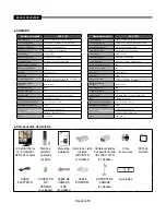 Предварительный просмотр 341 страницы Samsung SMT-190DK User Manual