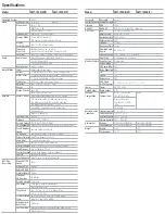 Preview for 1 page of Samsung SMT-190DN - Monitor + DVR Product Specifications