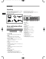 Предварительный просмотр 6 страницы Samsung SMT-190DN - Monitor + DVR User Manual