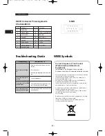 Preview for 12 page of Samsung SMT-190DN - Monitor + DVR User Manual