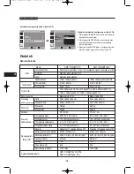 Предварительный просмотр 23 страницы Samsung SMT-190DN - Monitor + DVR User Manual