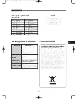 Preview for 24 page of Samsung SMT-190DN - Monitor + DVR User Manual