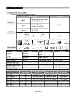 Предварительный просмотр 76 страницы Samsung SMT-190Dx User Manual