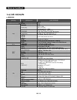 Предварительный просмотр 201 страницы Samsung SMT-190Dx User Manual