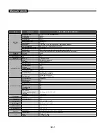 Предварительный просмотр 267 страницы Samsung SMT-190Dx User Manual