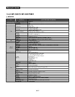 Предварительный просмотр 269 страницы Samsung SMT-190Dx User Manual