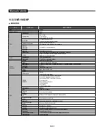 Предварительный просмотр 272 страницы Samsung SMT-190Dx User Manual