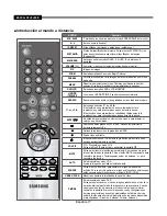 Preview for 303 page of Samsung SMT-190Dx User Manual