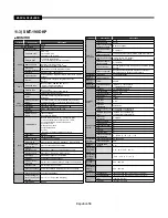 Preview for 344 page of Samsung SMT-190Dx User Manual