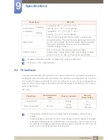 Preview for 60 page of Samsung SMT-1914 User Manual