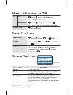 Предварительный просмотр 2 страницы Samsung SMT-3105 Quick Reference Manual