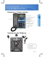 Предварительный просмотр 5 страницы Samsung SMT-3105 Quick Reference Manual