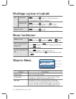 Предварительный просмотр 10 страницы Samsung SMT-3105 Quick Reference Manual