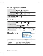 Предварительный просмотр 14 страницы Samsung SMT-3105 Quick Reference Manual