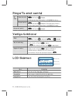 Предварительный просмотр 26 страницы Samsung SMT-3105 Quick Reference Manual