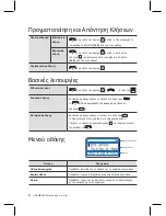 Предварительный просмотр 30 страницы Samsung SMT-3105 Quick Reference Manual