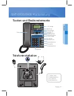 Предварительный просмотр 33 страницы Samsung SMT-3105 Quick Reference Manual