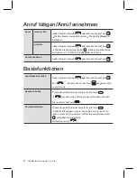 Предварительный просмотр 34 страницы Samsung SMT-3105 Quick Reference Manual