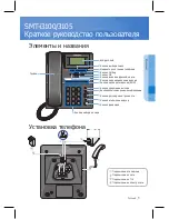 Предварительный просмотр 41 страницы Samsung SMT-3105 Quick Reference Manual